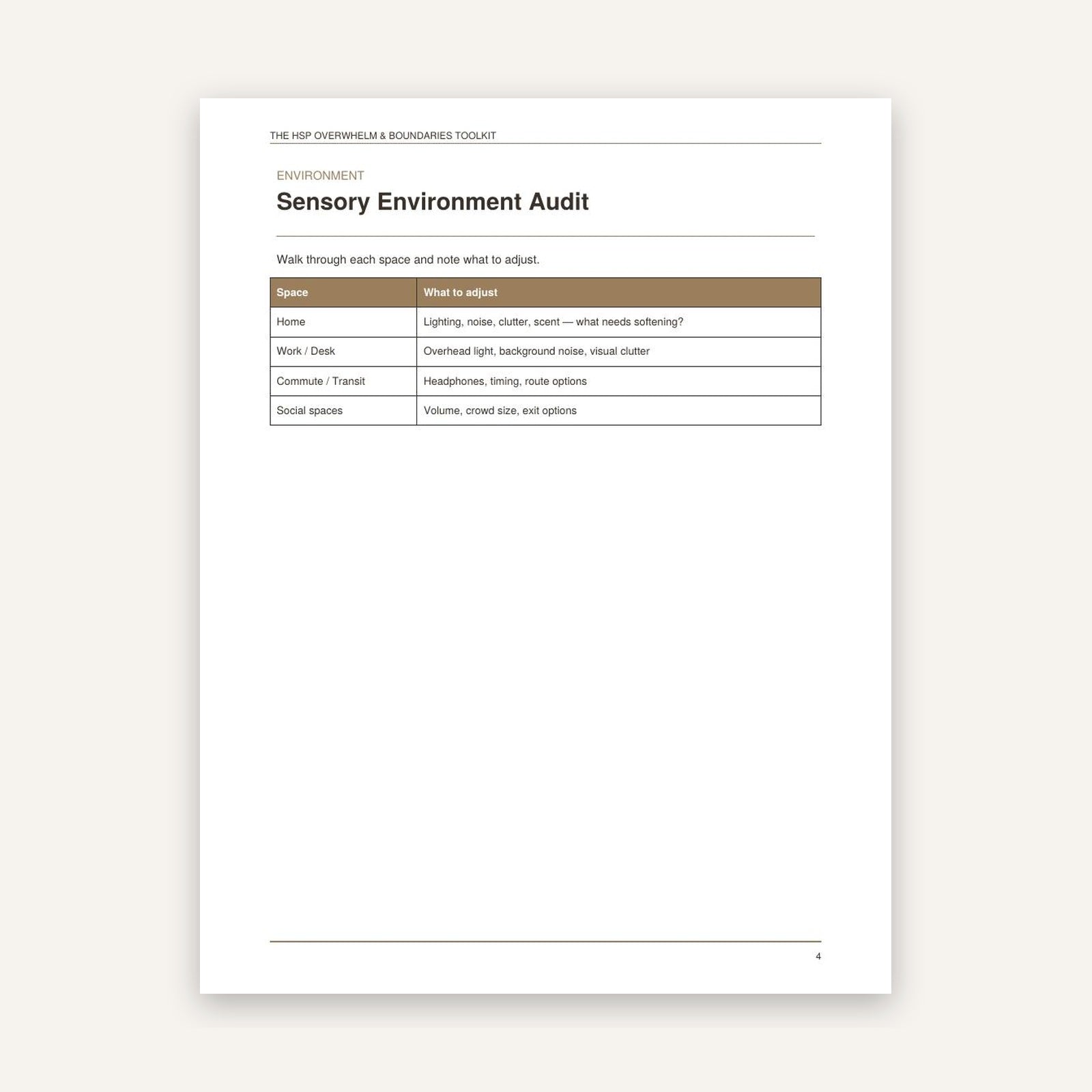 HSP Overwhelm & Boundaries Toolkit | Highly Sensitive Person Printable PDF | Overstimulation Scale + Boundary Scripts | Instant Download
